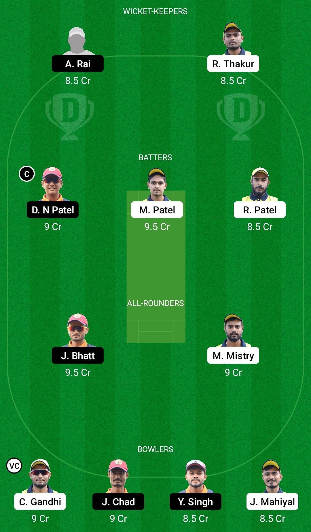 Dream11 Team for Stallions vs Challenger - Baroda T20 Challenge 2022.